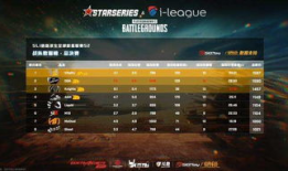 cf战队吃瓜最新事件爆料,揭秘背后惊人真相